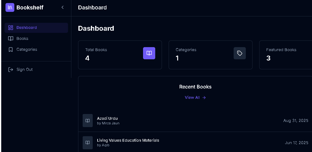 Bookshelf - Cloud CMS